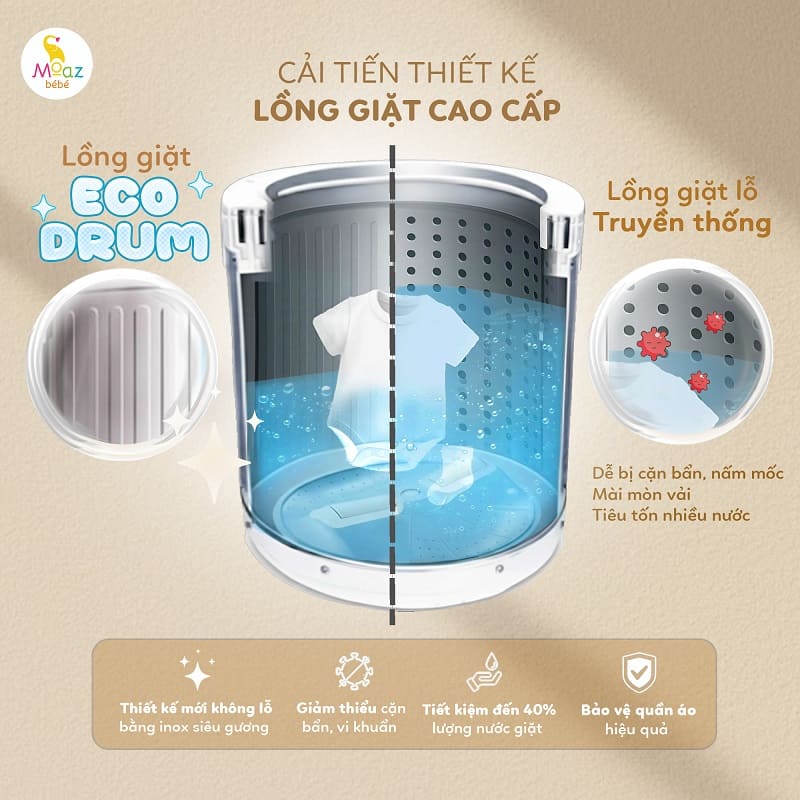 Lồng giặt không lỗ của máy giặt mini Moaz BéBé MB-119
