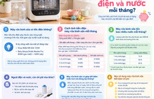 Máy Rửa Bình Sữa Tốn Bao Nhiêu Điện Và Nước?